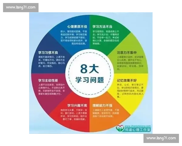 提升抗压能力，走向卓越人生的心理素质训练与实践指南