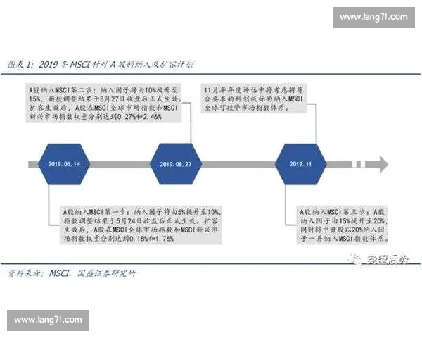 以主导比赛节奏为核心探索竞技体育中的关键因素与战略运用