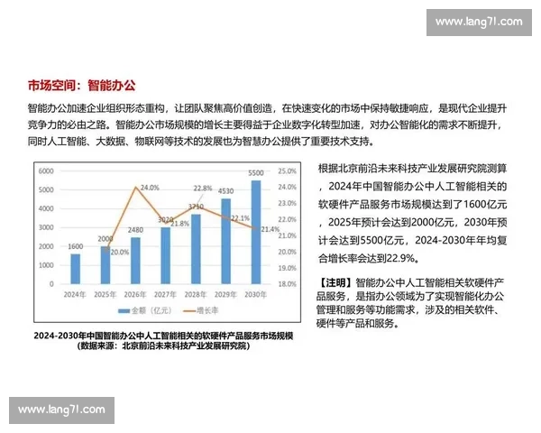 基于大数据与人工智能的股票市场技术分析策略研究