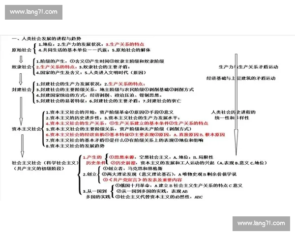 提升竞技水平的全面体育训练方法与科学实践探索方案