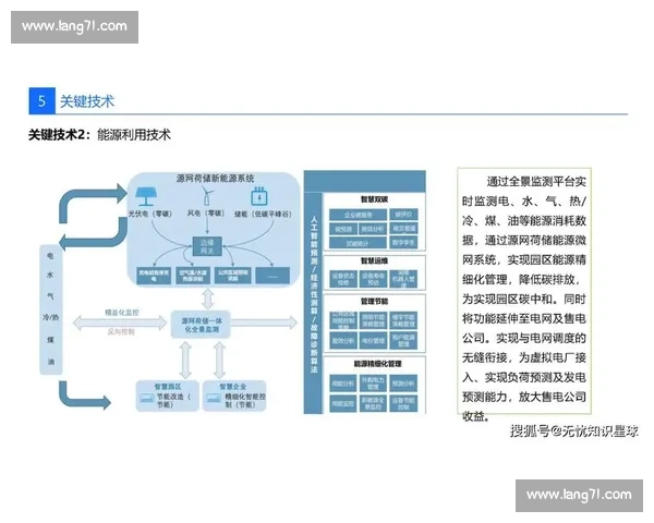 数字化转型背景下体育管理环境协同治理与人才培养创新研究路径