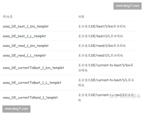 体育团队表现深度解析与战略优化研究报告