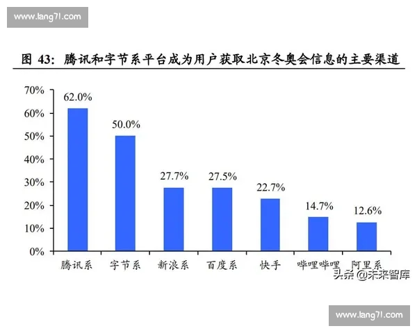 体育赛事绩效评估与数据分析优化策略研究与实践探索