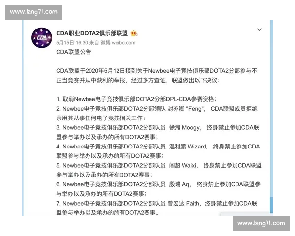 电竞赛事违规行为引发禁赛处罚及其影响全面解析
